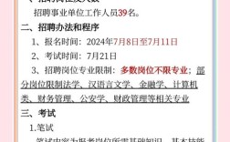 漯河招聘有哪些岗位？薪资待遇如何？