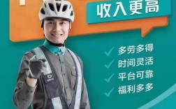 滴滴代驾司机招聘，门槛多少？待遇如何？