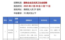 国企内部招聘，流程透明吗？