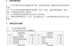公司kpi绩效考核方法实例