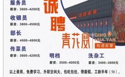 威海餐饮招聘信息有哪些岗位要求？