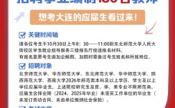 大连市招聘有哪些岗位？