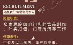 漫咖啡招聘，具体岗位和要求是什么？