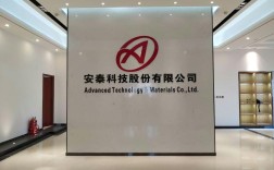 威海安泰人力资源公司有何优势？