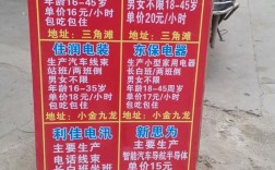 小金口有哪些最新招聘信息？