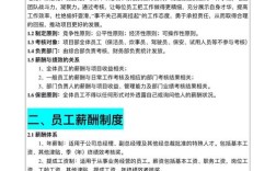 分公司薪酬考核办法