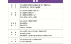 小公司员工档案怎么建才高效合规？