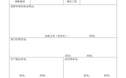 离职后反被原公司加薪，为何？