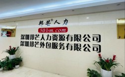 深圳人力外包公司怎么选？靠谱吗？