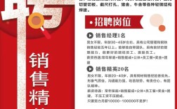 公司急缺业务员，如何快速高效招聘？