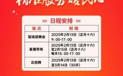 巩义哪里能找到靠谱的兼职招聘？