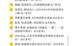 600人公司HR招聘团队配多少合适？