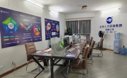 人力资源公司具体提供哪些服务？