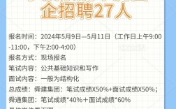 余姚最新招聘有哪些岗位？