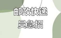 合肥邮政招聘有哪些岗位要求？
