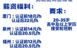 瑞幸咖啡兼职招聘，具体要求有哪些？