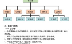 小公司职能部门如何高效设置？