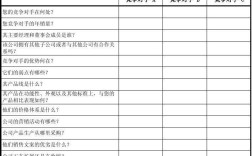 对手单？公司真会与员工对赌？