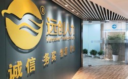 人力资源资管理有限公司有何独特优势？