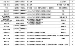 宁阳县近期有哪些招聘信息？