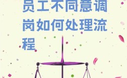 调岗沟通，员工最在意什么？