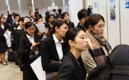 国内的日本人力资源公司