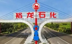 裕龙岛招聘有哪些岗位？