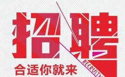 招聘导购图片有何要求？