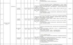 漳州最新招聘信息有哪些岗位？