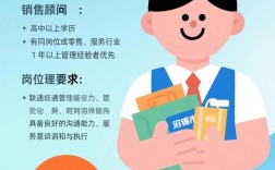 苏宁招聘官网职位信息更新及时吗？