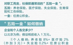 工资总部发，社保分公司买，合规吗？