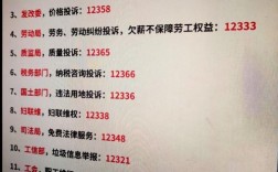 如何举报违规人力资源公司？