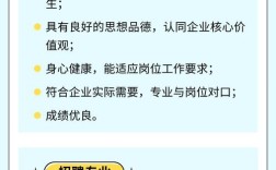 国家电网招聘电话