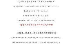 加班费标准如何定才合理？