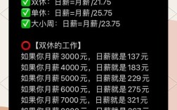 轮休制工资计算标准是什么？