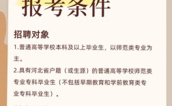 河北特岗教师招聘何时开始？