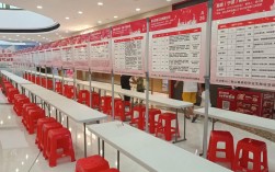 德州万达招聘哪些岗位？薪资待遇如何？