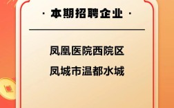 凤凰集团招聘，有哪些岗位在招？