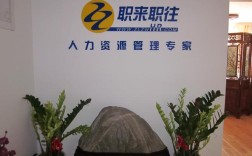 有专业的人力资源公司吗