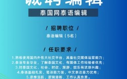 泰语翻译招聘，要求有哪些？