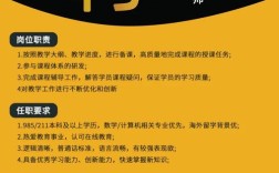 成都传媒公司招聘，岗位要求有哪些？