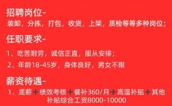 朱村最新招聘信息有哪些岗位？
