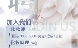 cos招聘？要求有哪些？