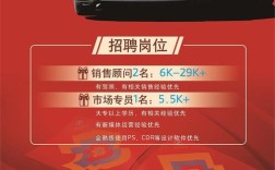 宝马4S店招聘什么岗位？要求多少薪资？