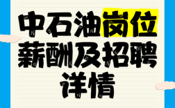 中石油招聘何时开始？有哪些岗位？