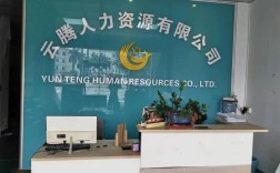 人力资源咨询派遣公司是做什么的？