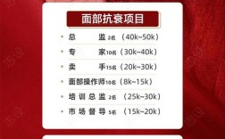 南京医美招聘，具体岗位和要求是什么？