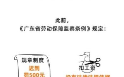 员工告公司制度乱扣工资