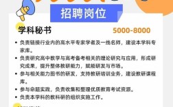 出版社招聘编辑，具体要求有哪些？