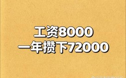 人事岗位薪资水平如何？
